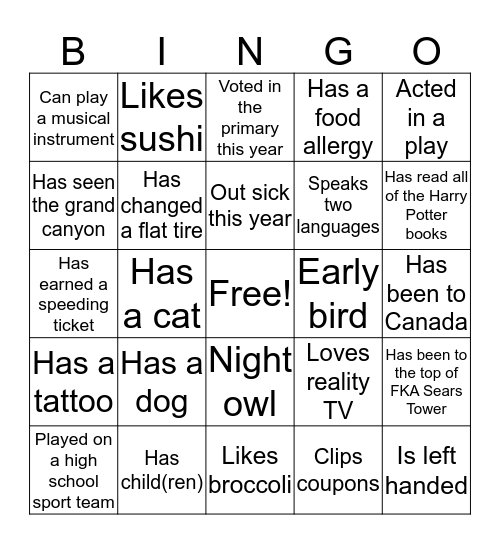Human Bingo Compensation April 2016 Bingo Card