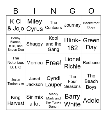 Artist Bingo Card