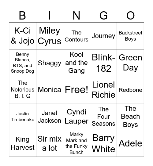 Artist Bingo Card