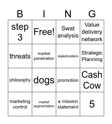 MKTG 301: Chapter 2 Bingo Card