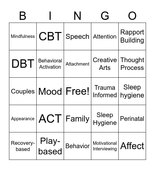 Clinical Documentation Bingo! Bingo Card