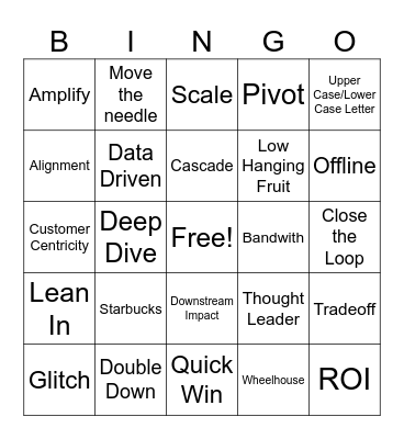 Buzzword Bingo Card