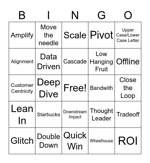 Buzzword Bingo Card