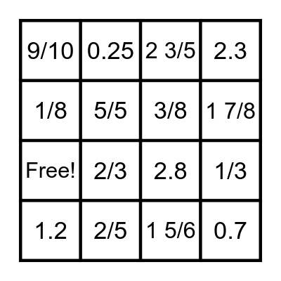 Fraction/Decimal Bingo Card