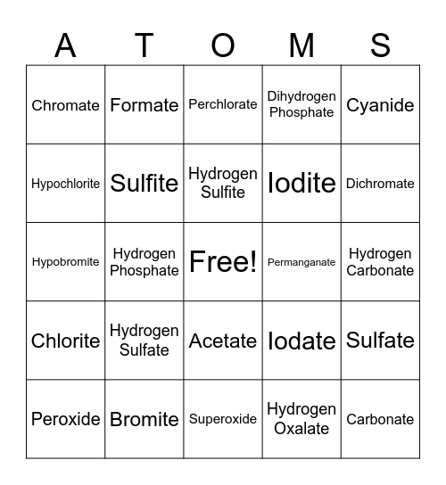 Polyatomic Ions Bingo Card