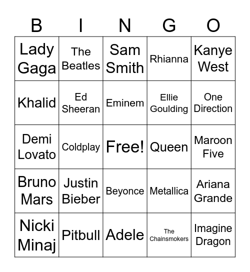 Spotify Top 100 Bingo Card