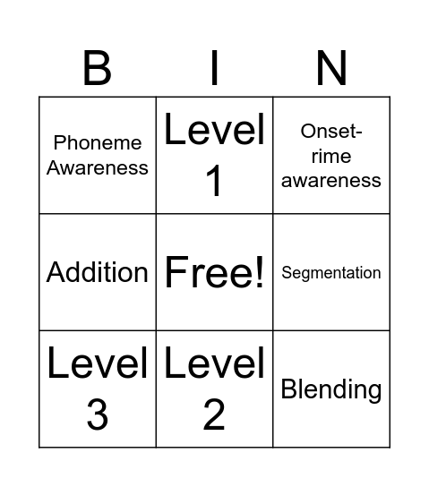 Phonological Awareness Bingo Card