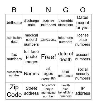PHI - What fields identify individuals? Bingo Card
