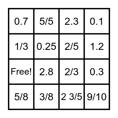 Fraction/Decimal Bingo Card