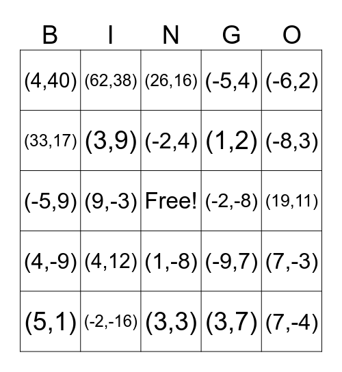 Systems of Equations Bingo!! Bingo Card