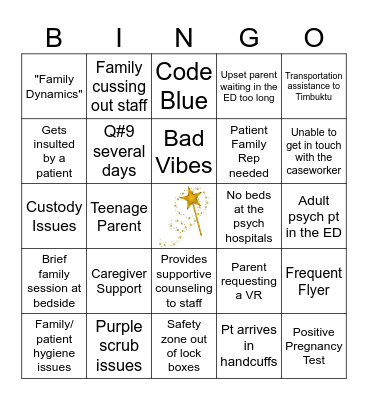 It Might Happen In The ED BINGO Card