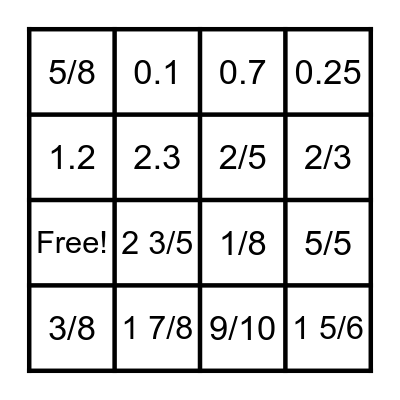 Fraction/Decimal Bingo Card