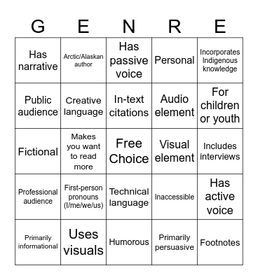 Genre Bingo Board Bingo Card