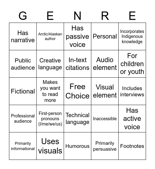 Genre Bingo Board Bingo Card