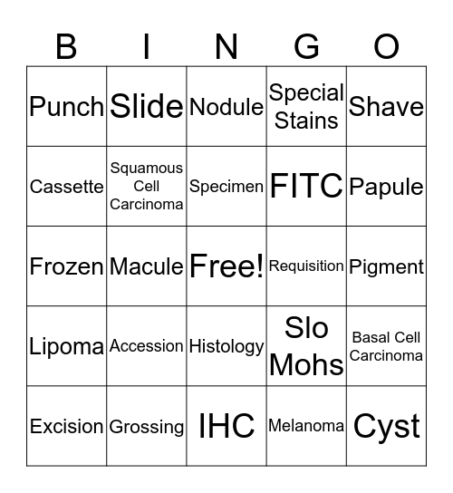 C.S.I. Lab Bingo Card