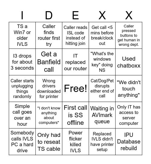 Connectivity BINGO Card