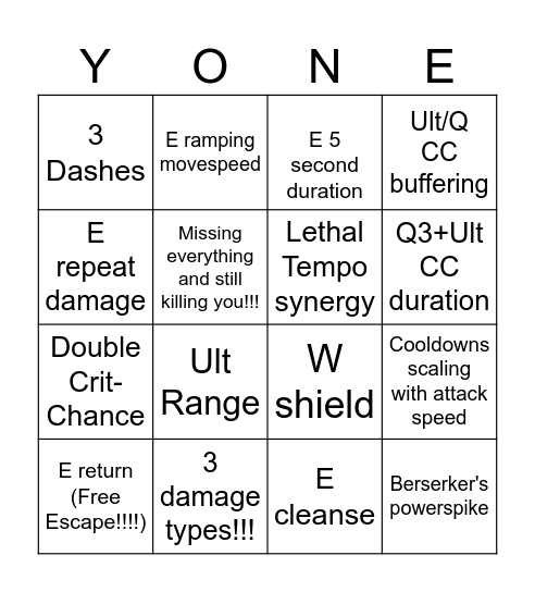 Redditor Yone Complaints Bingo Card