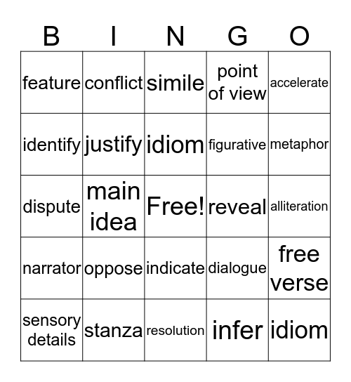 STAAR Reading Bingo Card