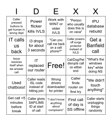 Connectivity Bingo Card