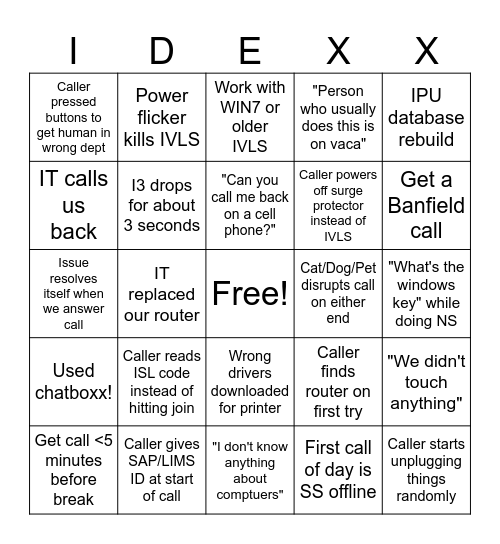 Connectivity Bingo Card