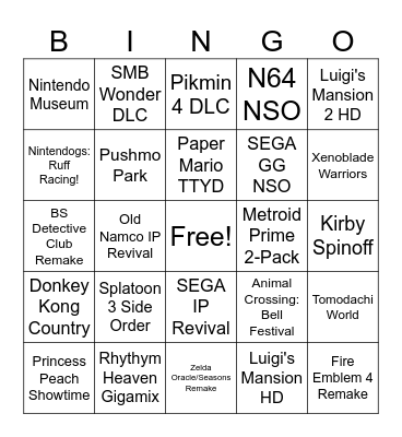 Feb 2024 Nintendo Direct Bingo Card