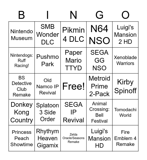 Feb 2024 Nintendo Direct Bingo Card