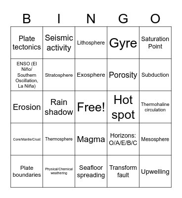 Unit 4 2023 Bingo Card
