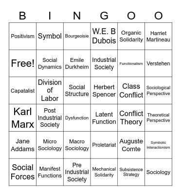 Foundations of Sociology Bingo Card