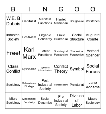 Foundations of Sociology Bingo Card