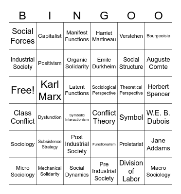 Foundations of Sociology Bingo Card