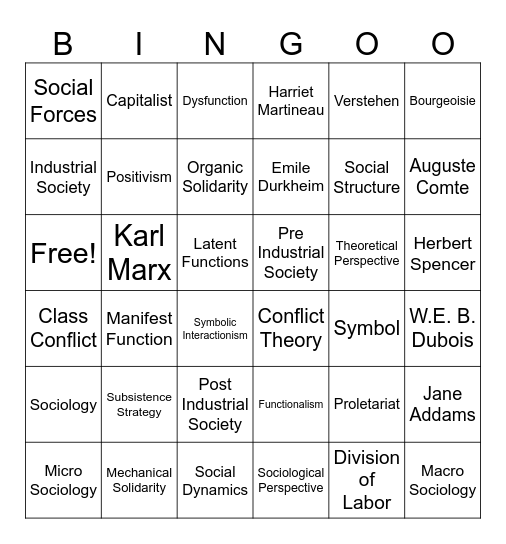 Foundations of Sociology Bingo Card