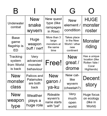 MH Wilds bingo Card