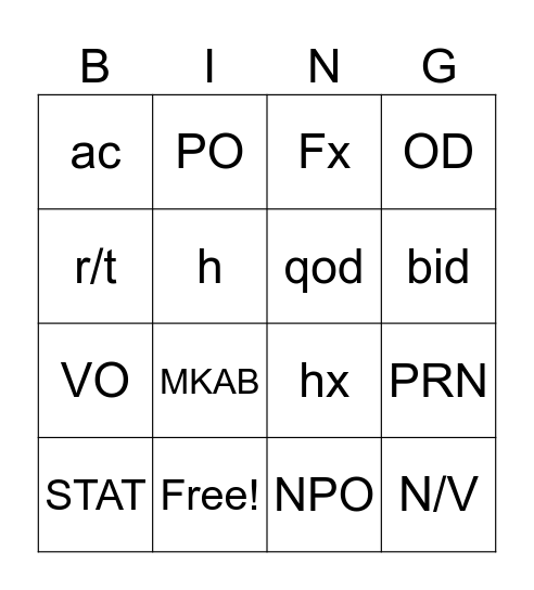 Abbreviation bingo Card