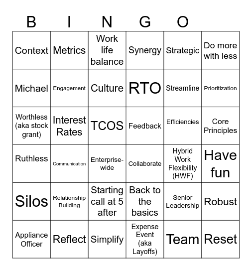 Ruthless Fun Bingo Card