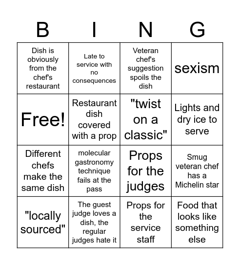 Great British Menu Bingo Card