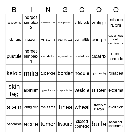 Skin Disorders and Diseases Bingo Card