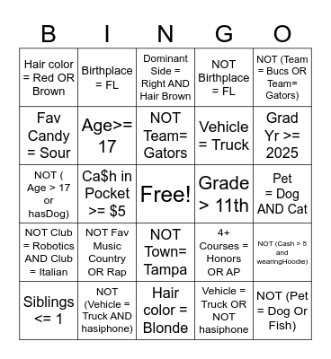 APCSP Boolean Bing0 Bingo Card