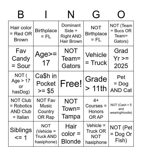 APCSP Boolean Bing0 Bingo Card