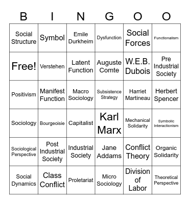 Foundations of Sociology Bingo Card