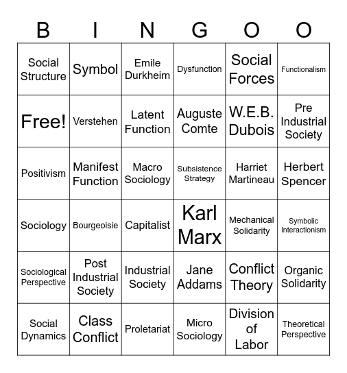 Foundations of Sociology Bingo Card
