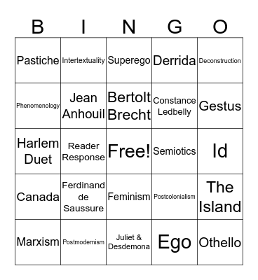 Dramatic Theory Bingo Card