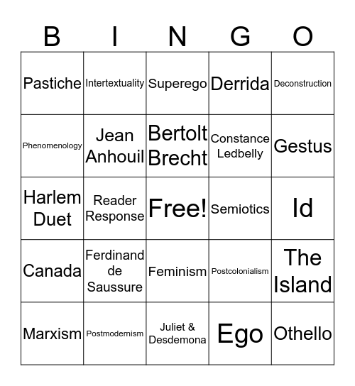 Dramatic Theory Bingo Card