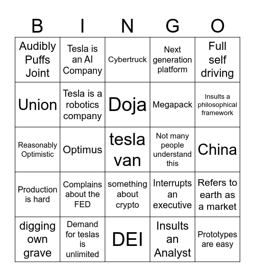 tesla earnings bingo Card