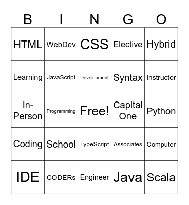 CODERs Conference BINGO Card