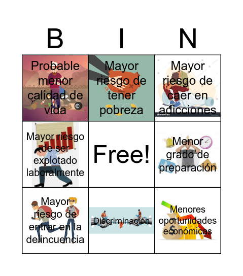 COSENCUENCIAS DE LA BAJA ESCOLARIDAD Bingo Card