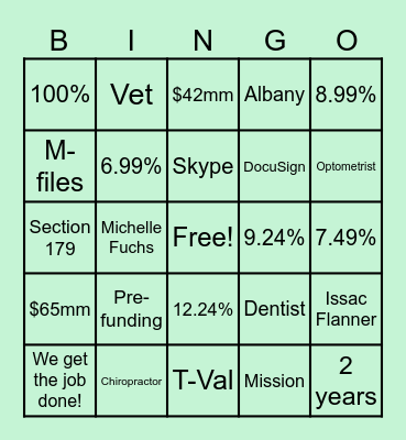 Medical Team Meeting! Bingo Card