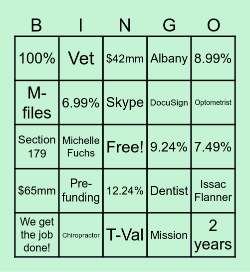 Medical Team Meeting! Bingo Card