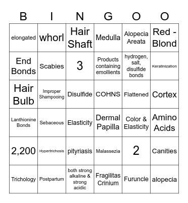Properties of the Hair & Scalp Bingo Card