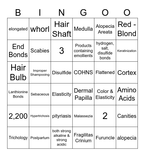 Properties of the Hair & Scalp Bingo Card