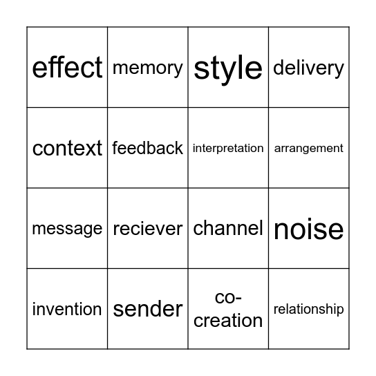 MODELS OF COMMUNICATION Bingo Card